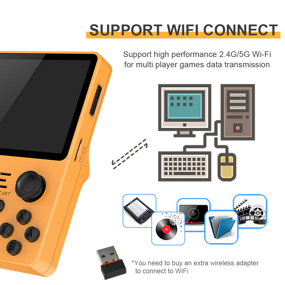 POWKIDDY RGB20S 3.5-Inch 4:3 IPS OGA Screen Open Source Handheld Game Console RK3326 Special Back Button Children's Gifts - Image 8